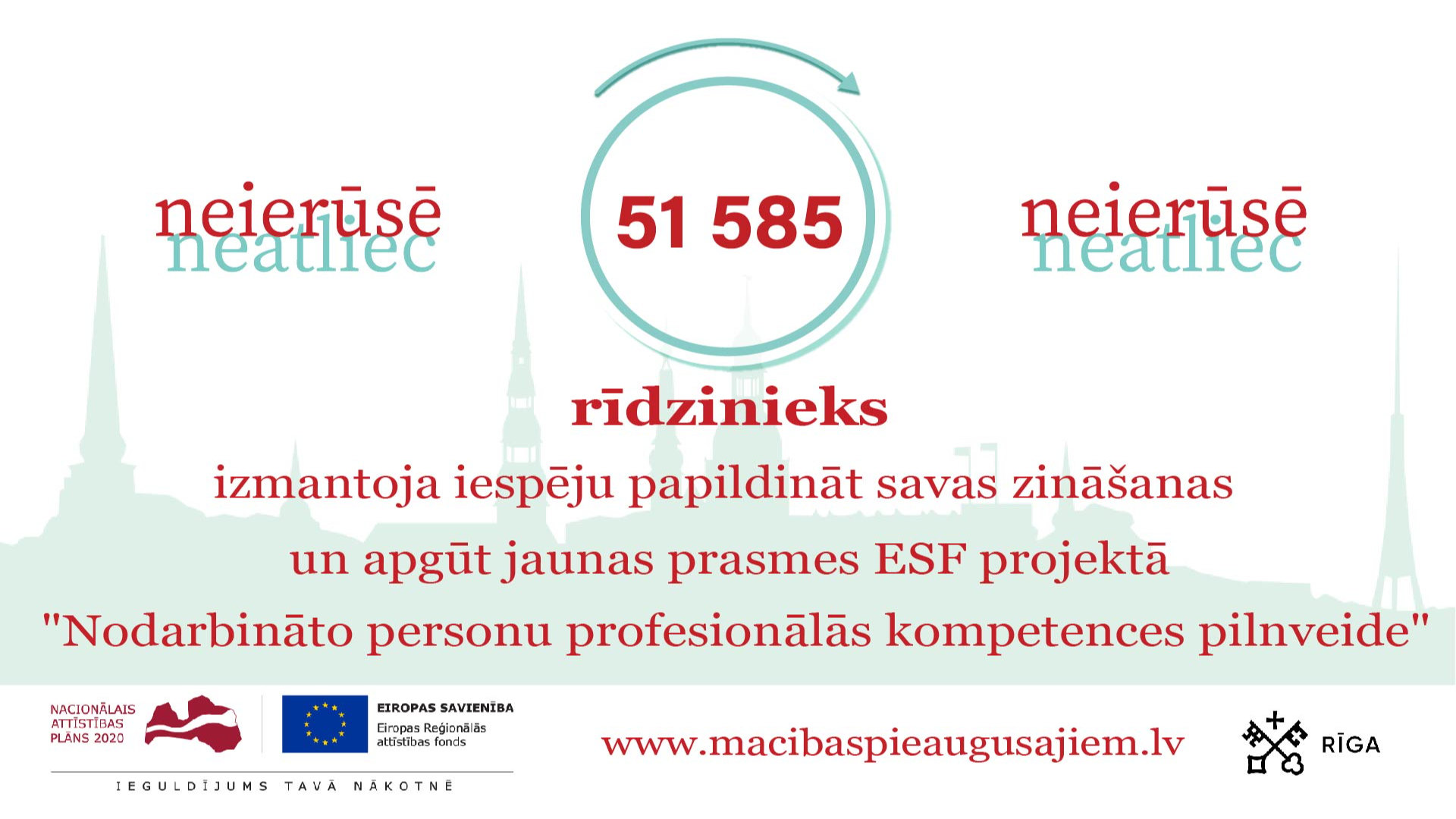 51 585 rīdzinieki izmantojuši izglītības projekta sniegtās iespējas 