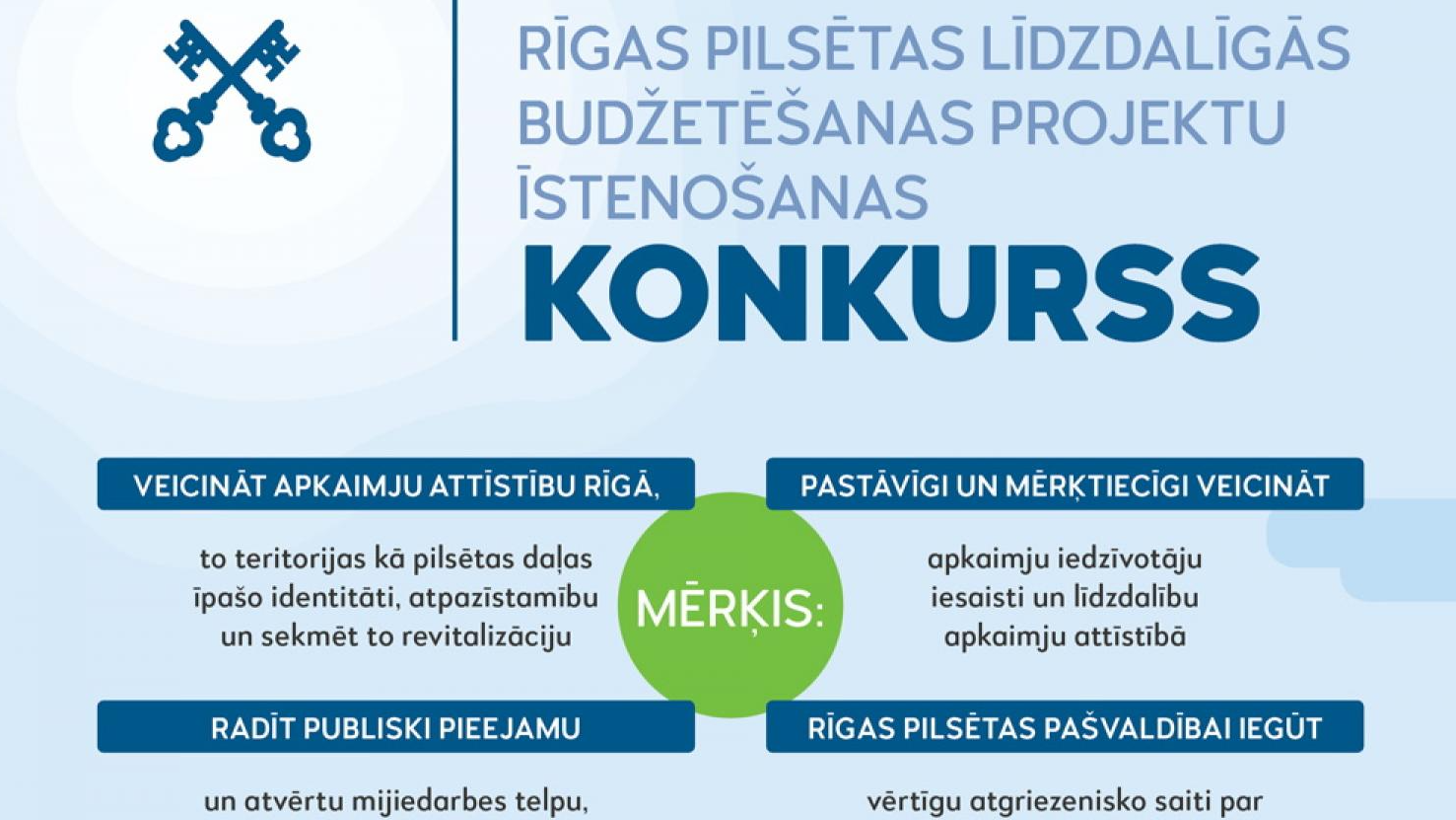 Noslēgusies Rīgas apkaimju attīstības veicināšanas konkursam iesniegto projektu vērtēšana