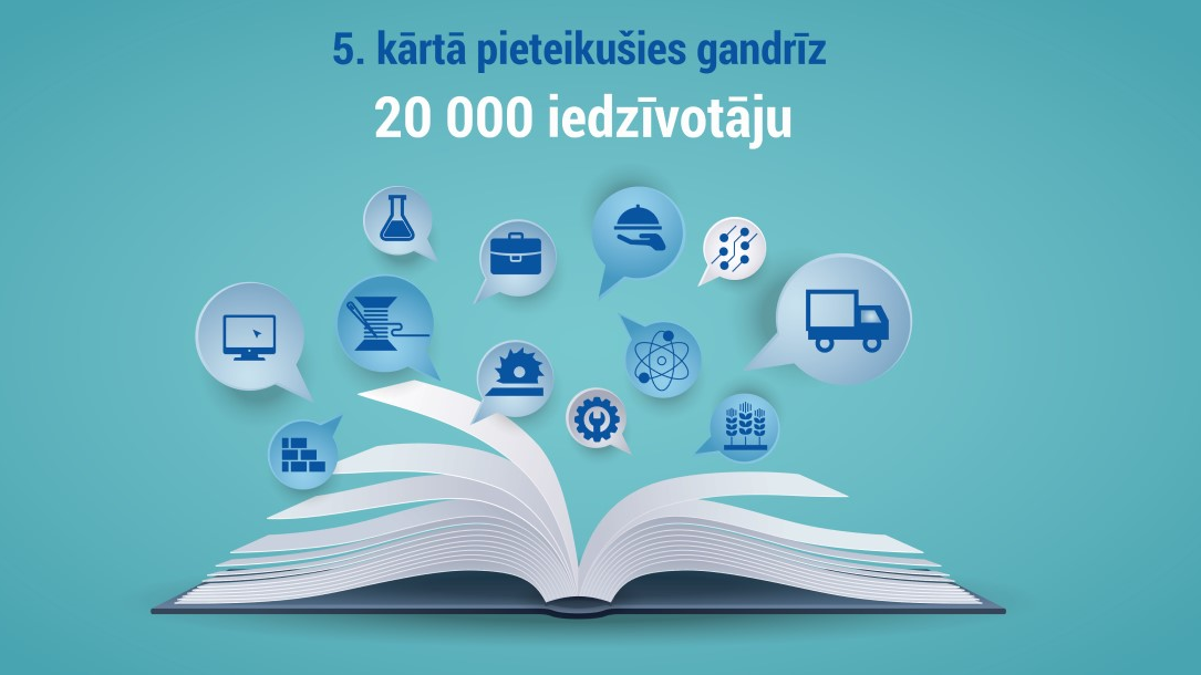 Mācībām pieaugušajiem 5. kārtā pieteikušies gandrīz 20 000 iedzīvotāju