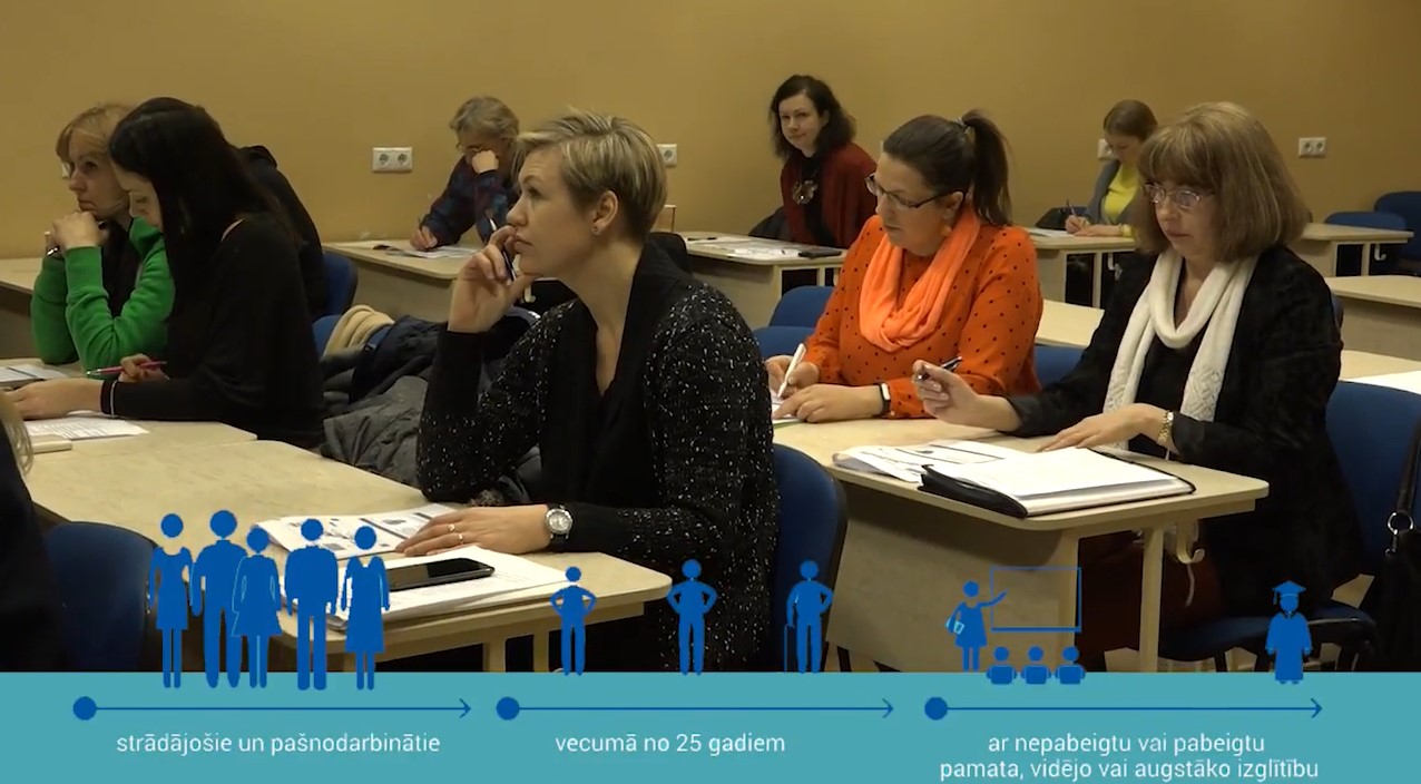 Rīdziniekiem ir iespēja apgūt jaunu profesiju vai pilnveidot profesionālās kompetences