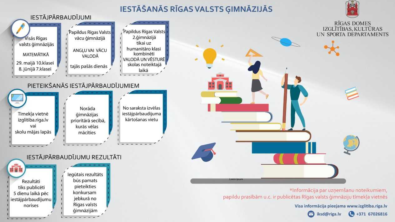 Mainīti iestājpārbaudījuma norises laiki Rīgas valsts ģimnāzijās