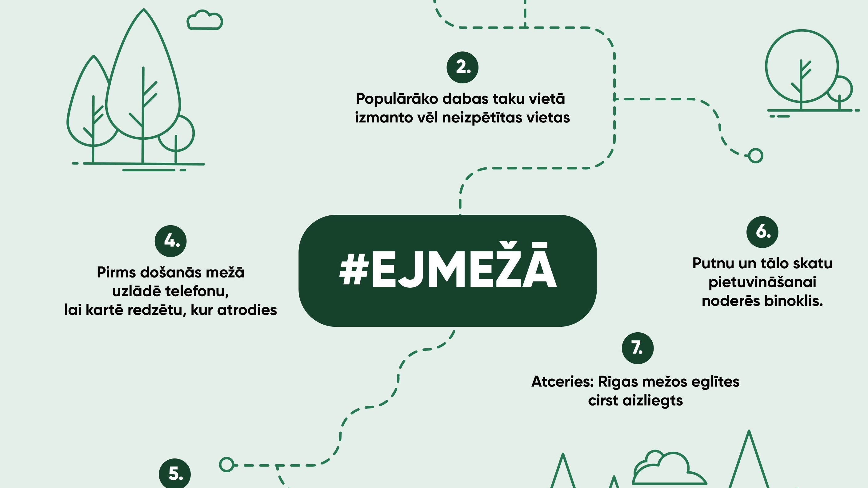 Atpūta meža teritorijā bez drūzmēšanās