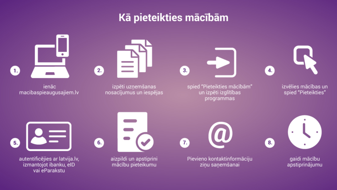 Uzsākta pieteikšanās 5. kārtas mācībām pieaugušajiem