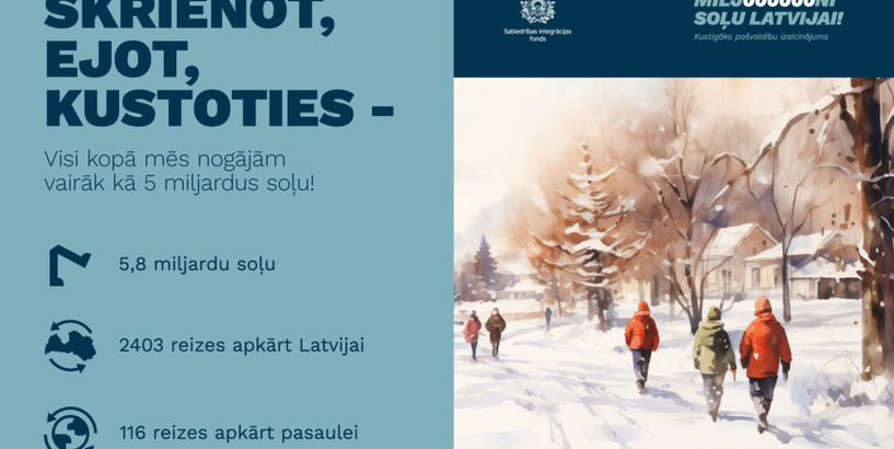 Akcijas plakātā cilvēku stāvi, kas soļo pa aizsnigušu ceļu ziemā