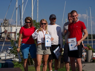 FOTO_Didzis Macs_R?GAS KAUSS bur?šan? 2020 (46).jpeg