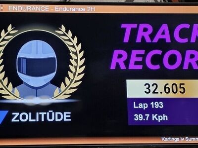 TrackRecord.jpg